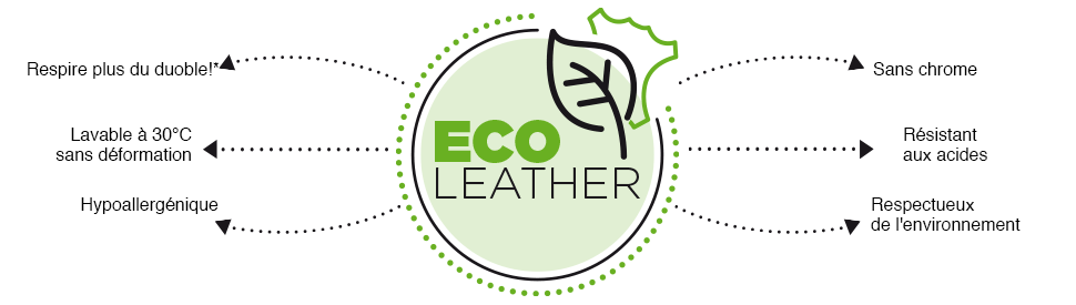 ECO-leather